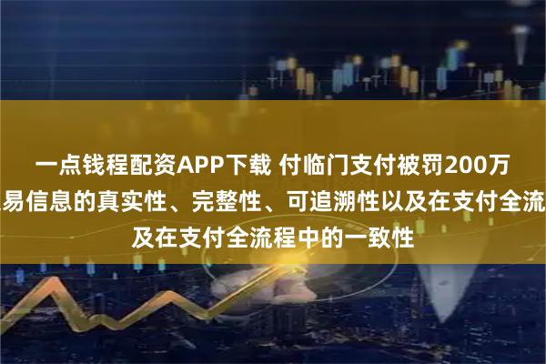 一点钱程配资APP下载 付临门支付被罚200万元：未确保交易信息的真实性、完整性、可追溯性以及在支付全流程中的一致性